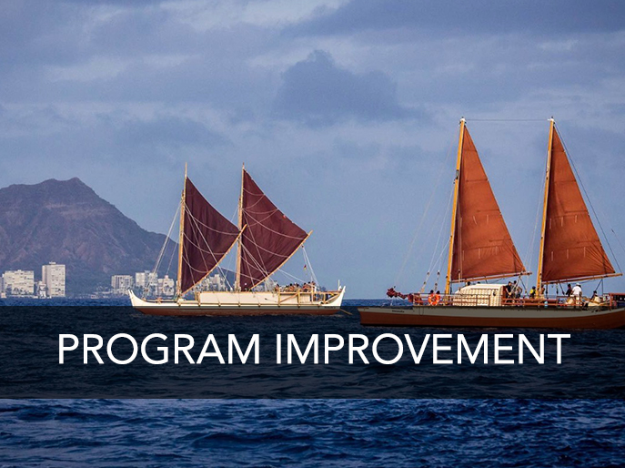 Waʻa Sailing into Honolulu